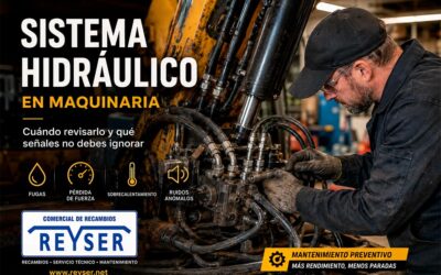 Cuándo revisar el sistema hidráulico de tu maquinaria y qué señales no debes ignorar